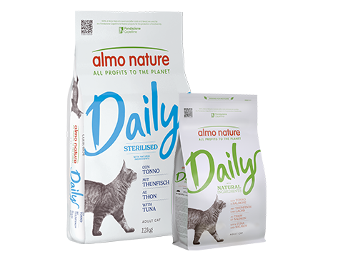 CAT_daily