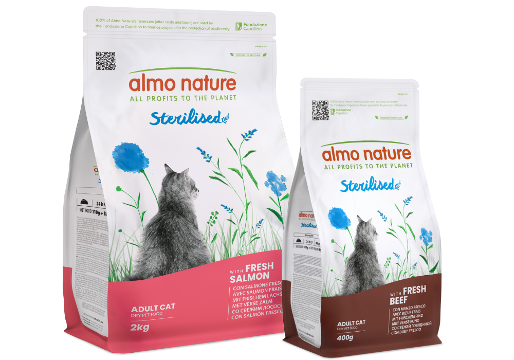 Product Line Image