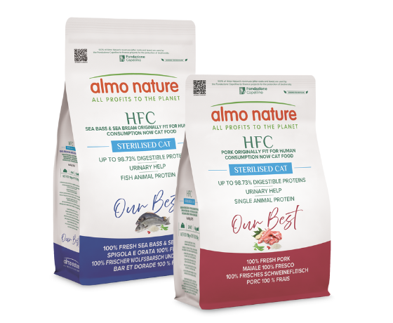 Product Line Image
